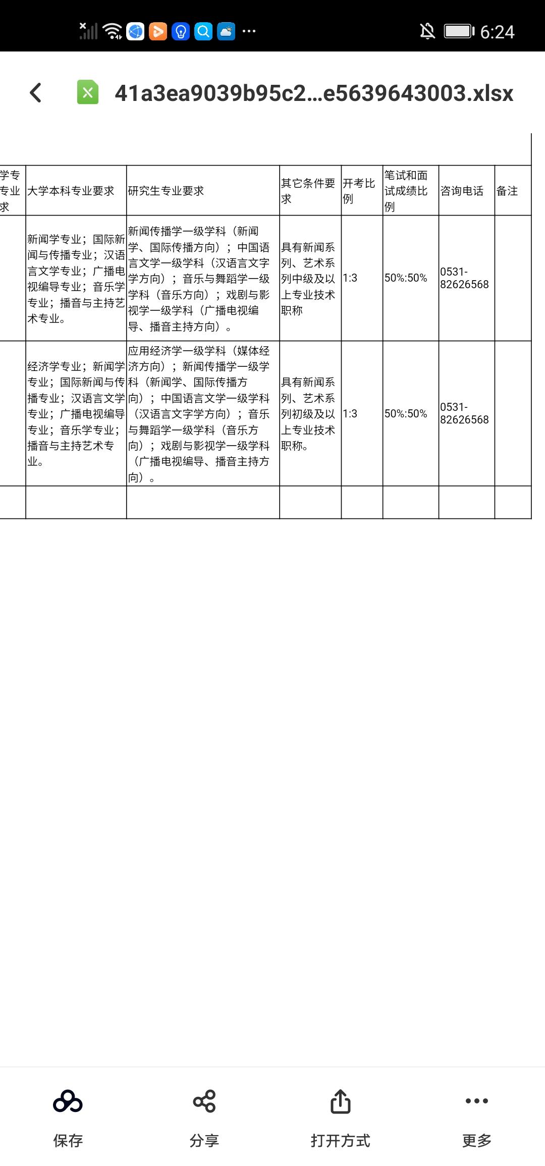 公考摆渡人 的想法: 新闻专业看过来!这个单位招收三名事业编!