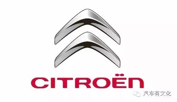 这些汽车车标的来历,你知道多少?