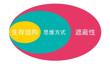 海不什么什么成语_成语故事图片(3)