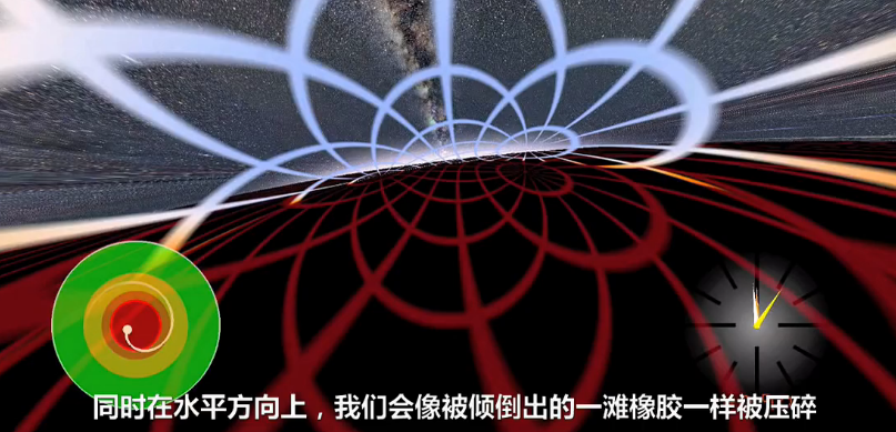 人进入黑洞怎么才可能不被撕碎? - 匿名用户的