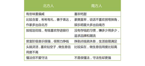 外来人口来广西有多少_广西人口疏密图(3)