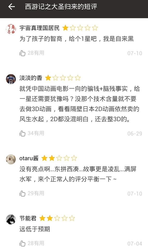 如何看待 大圣归来 豆瓣短评中的大量低分和长评中的大量高分 知乎