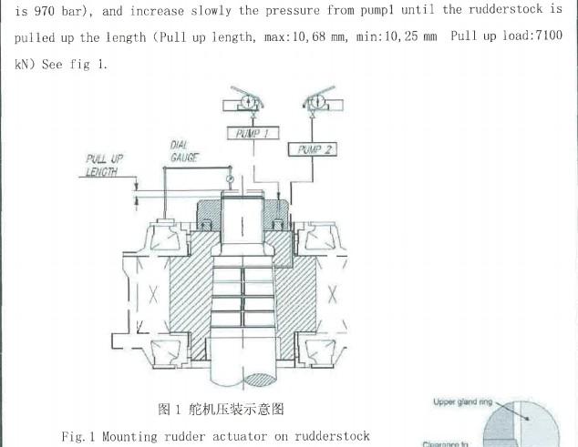 转叶舵机压装失败案例分析及经验总结 - 知乎