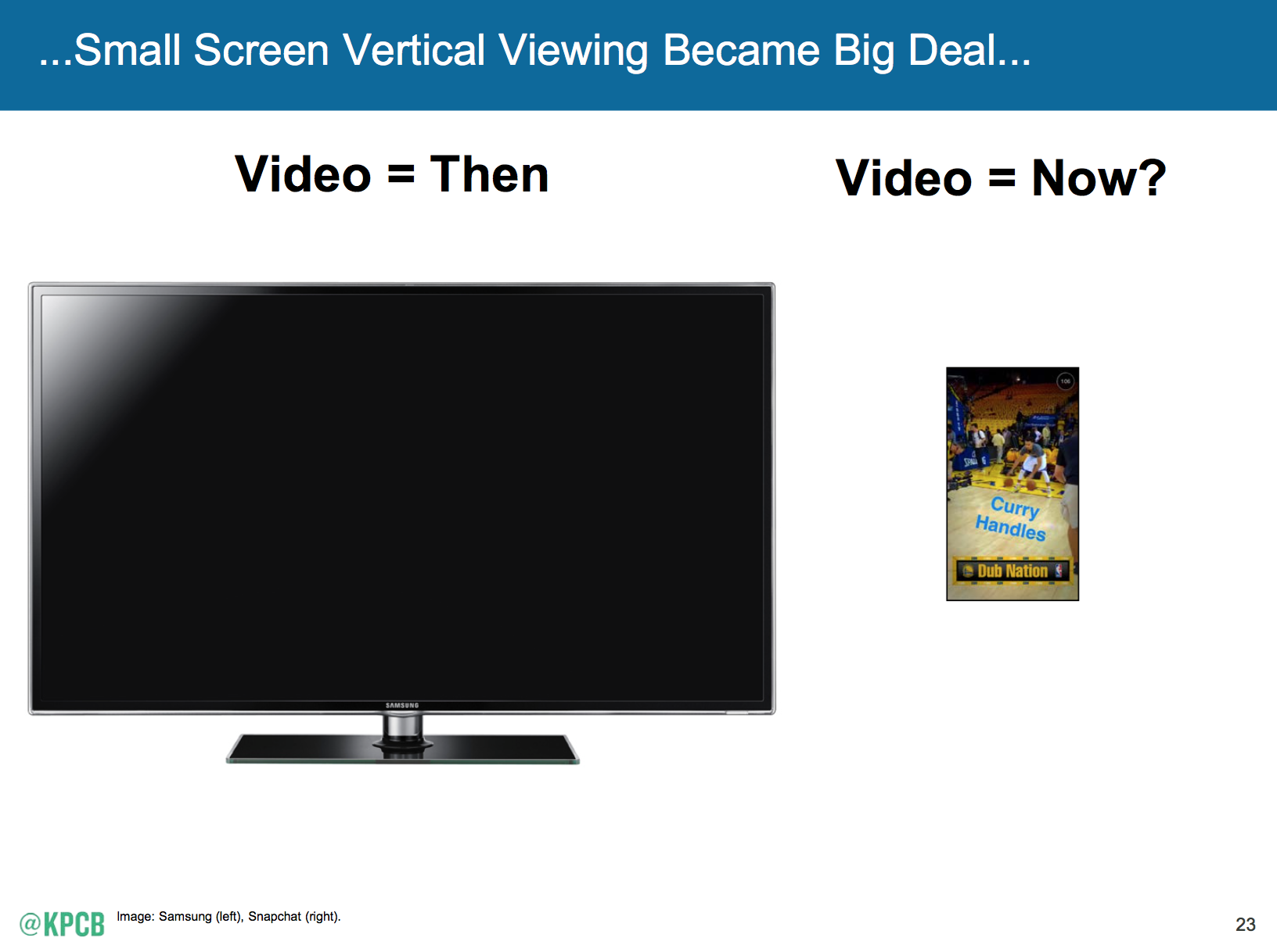 Small screen. Архи small Screen. Big Screen or small Screen. Скрин huge.