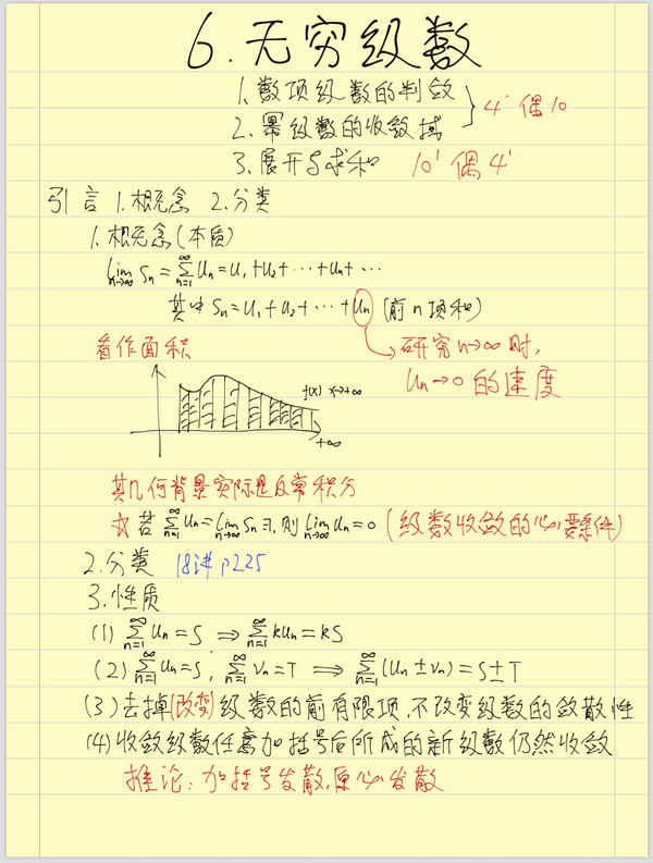 数学系大一学生该如何整理课堂和学习笔记?