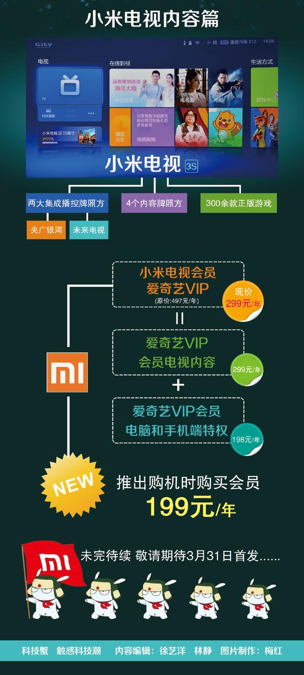 小米电视账号注册收费吗
