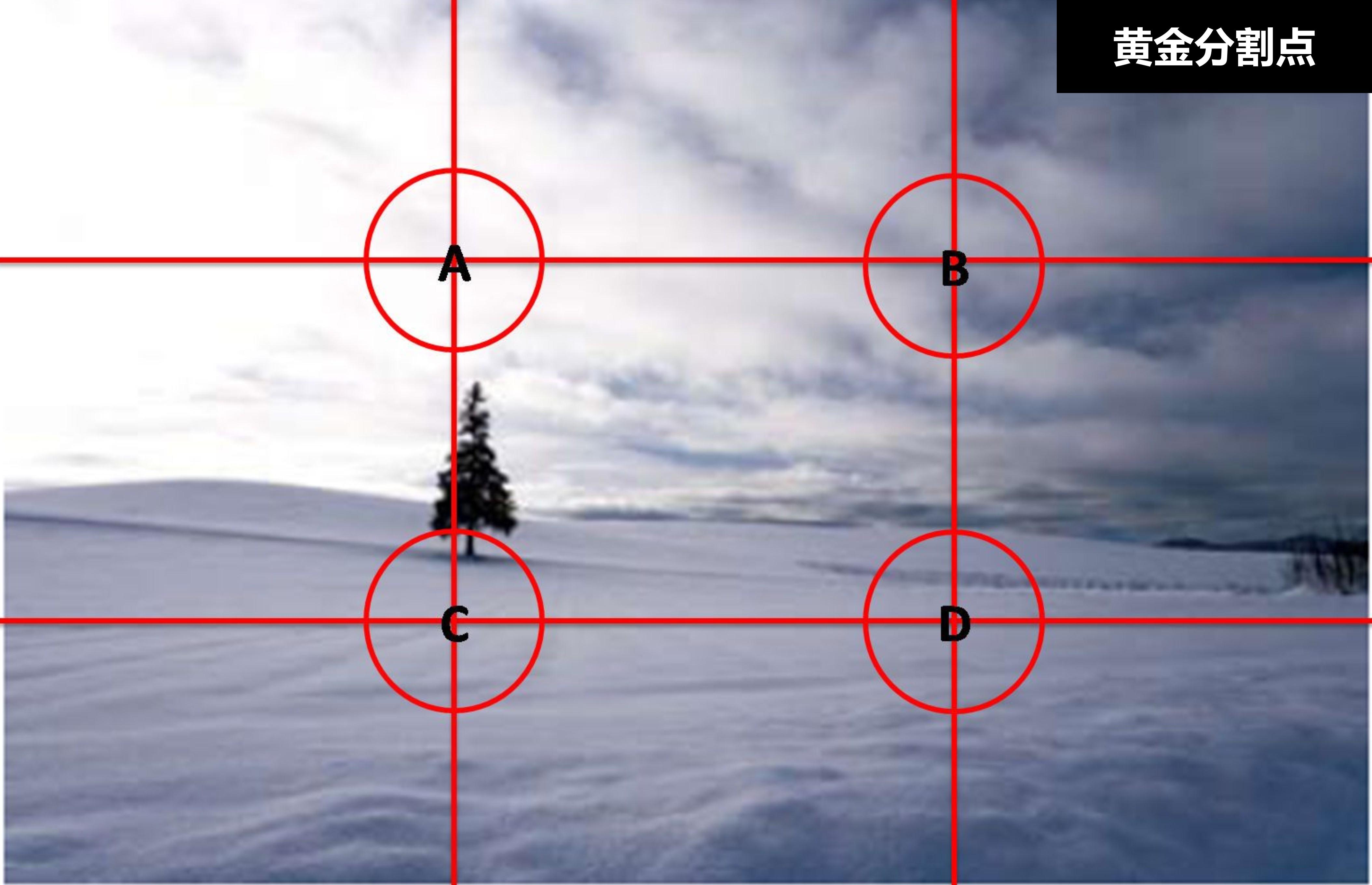 摄影构图还有很多方法,在本文当中,我只是列举了其中几种最常用,最