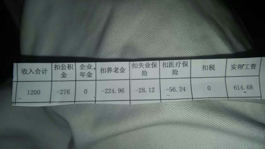 石油行业工资福利是不是非常高? - 匿名用户的
