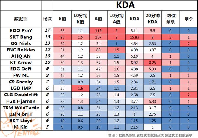 1988年乔丹凭什么包揽MVP和DPOY？N斗鱼 - 每个人的直播平台【官方指定平台】BA常规赛历史最逆天表演