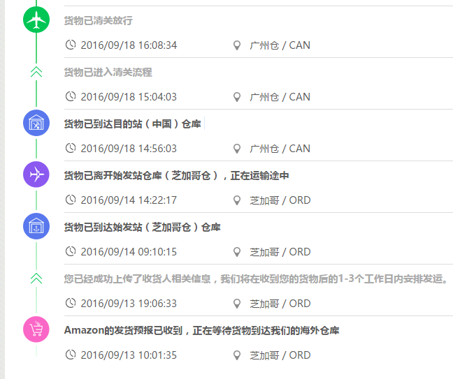 亚马逊海外直邮使用的「易客满」是什么来头?