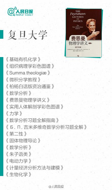 复旦浙大和清华北大差距真的很大么? - 在复旦