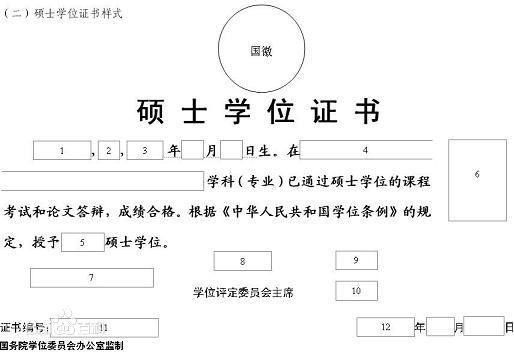 如何看待学位证不由国务院颁发?