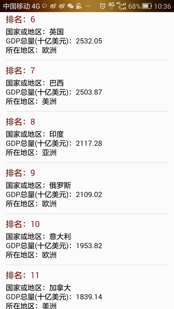 如何最快地挣1万亿美元? - 1168dht - 和谐世界 如何最快地挣1万亿美元? - 1168dht - 和谐世界