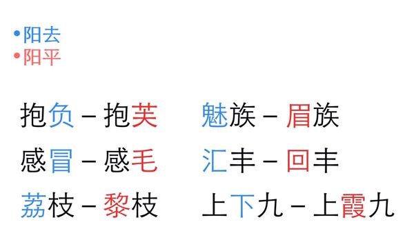 粤语广州话声调中 阳平 与 阳去 有何区别 知乎