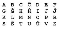 世界语批判之二:乱七八糟的字母