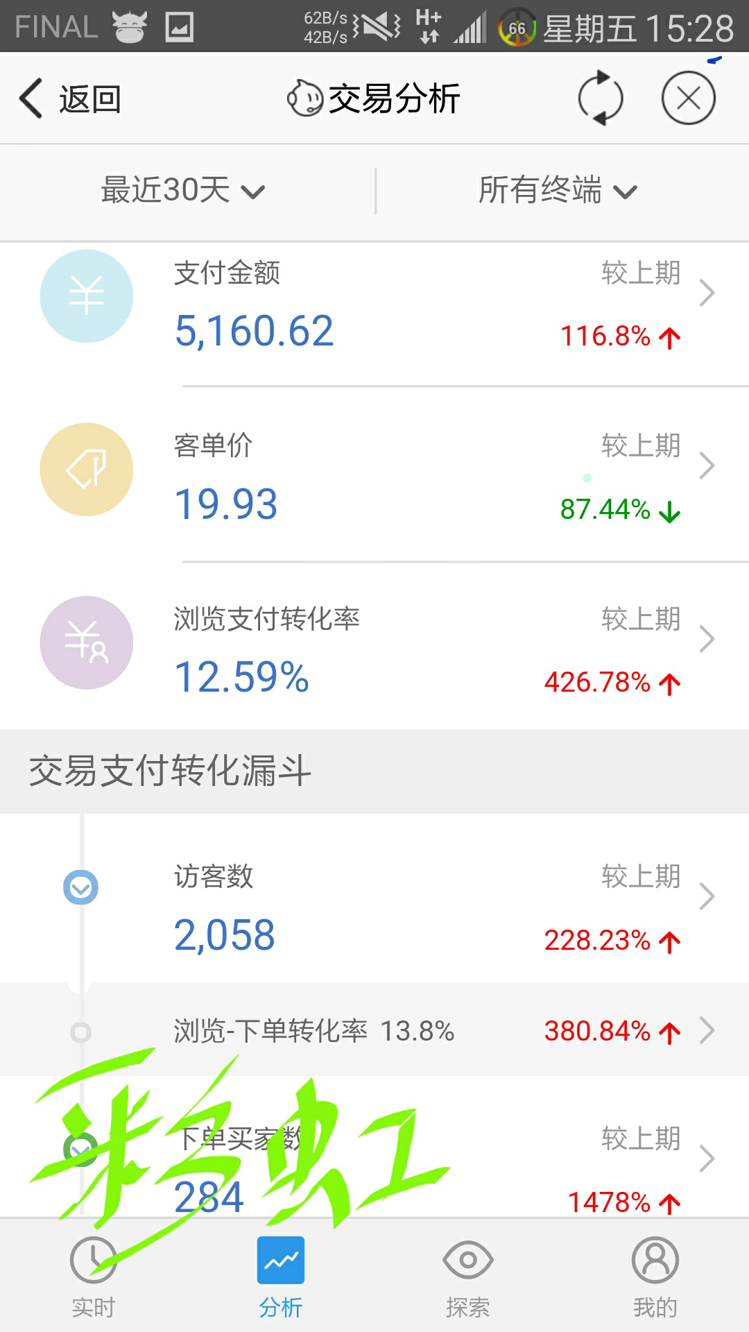 如何在阿里巴巴(淘宝)上找到靠谱的一件代发?