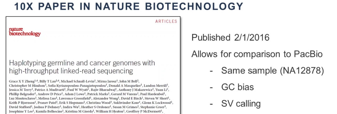 当10X Genomics遇上PacBio——烫金开始剥落了 - 知乎