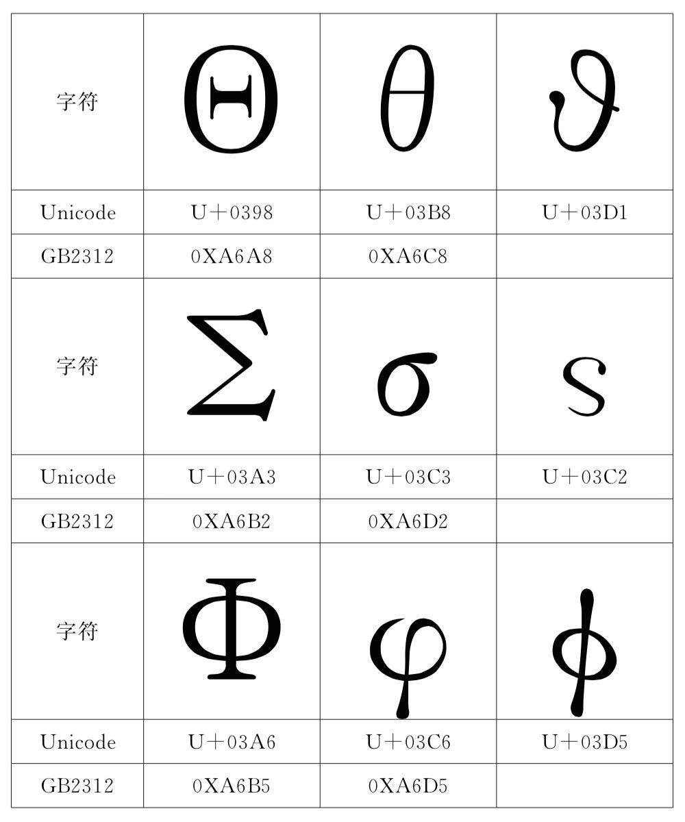 希腊文字体图片