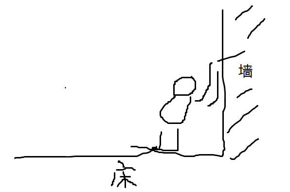 怎样纠正成年人驼背、耸肩的体态?