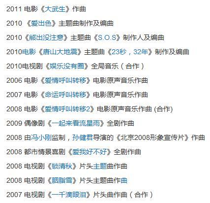 有哪些被人遗忘忽略的好歌 知乎