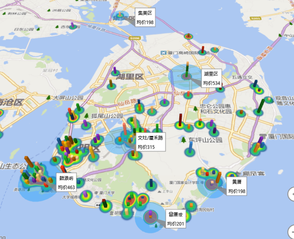 数据可视化一简易热力地图制作