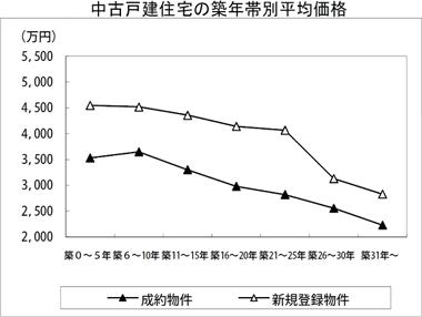 日本人口密度_关于日本人口的10个事实,既让人惊叹又让人佩服