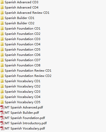 如何自学西班牙语? - 知乎用户的回答 - 知乎