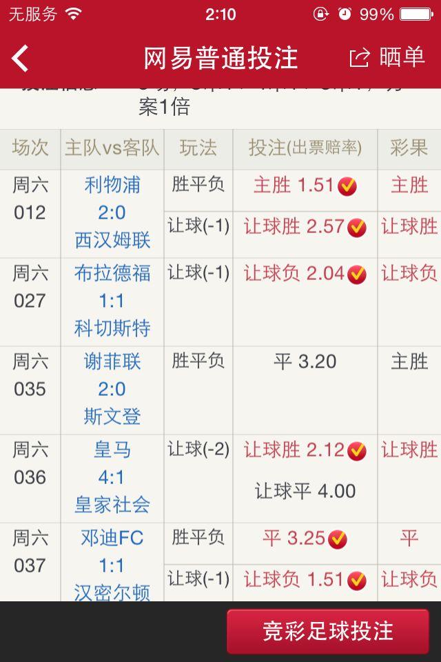 如何利用对冲的思想买足彩?