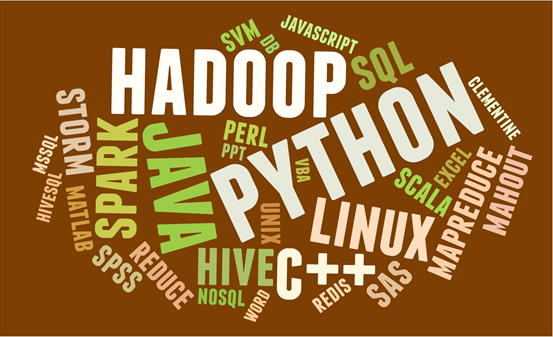 何从拉勾网往里面来看互联网企业里面的数据挖