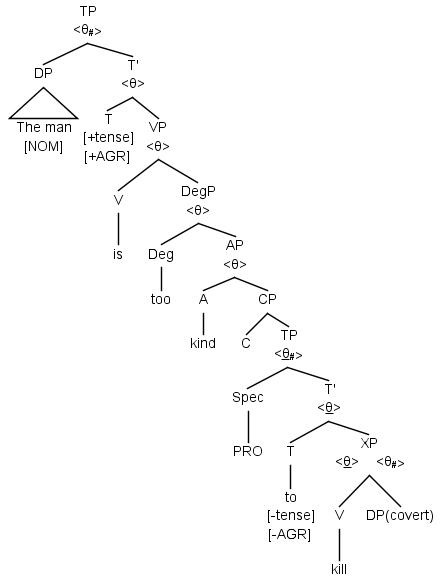 数据科学