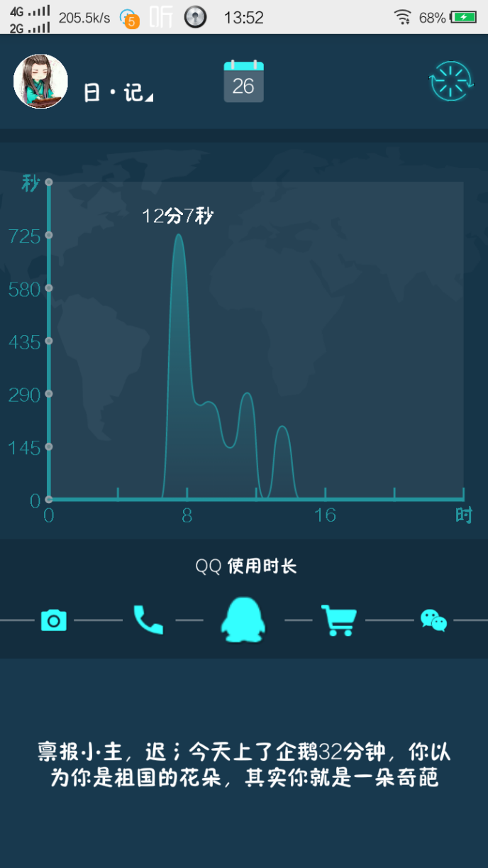 哪些手机应用能够记录每天手机 app 的使用频率和时长？