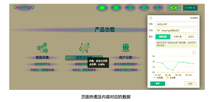 百度热力图是什么原理? - 张溪梦的回答 - 知乎