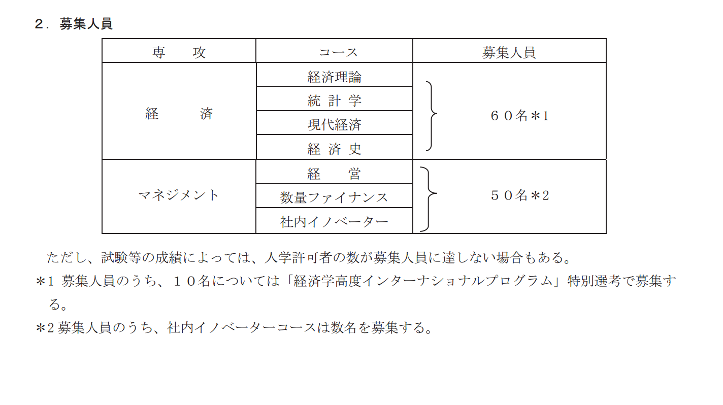 去日本留学考大学院难吗? - 杨改之的回答 - 知