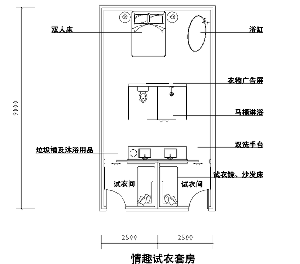 试衣间pk衣帽间,地产人,用户需求在这里啊!