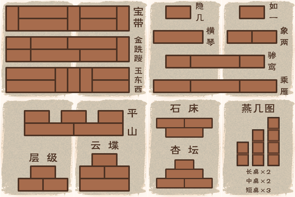 七巧板的前身(一)——燕几图 - 知乎