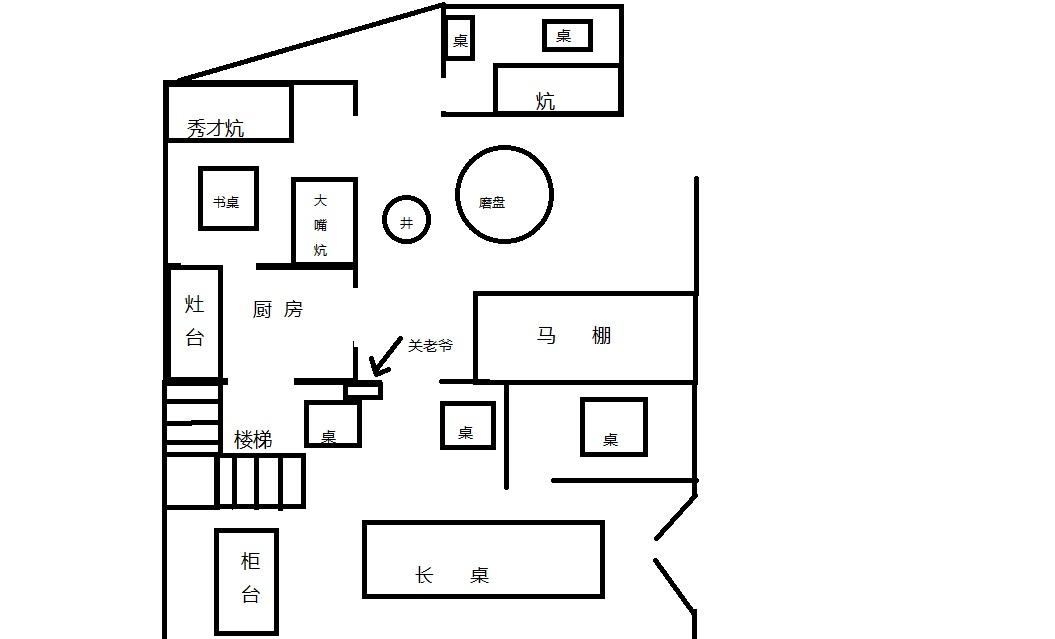 如果要画同福客栈的平面图那是什么样的