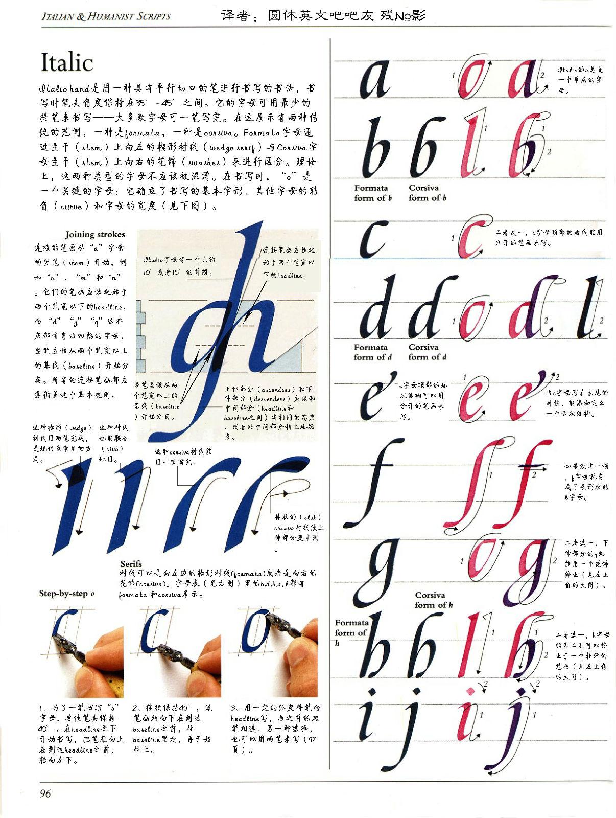 求下图意大利体的完整大小写英文字母表？ 知乎 