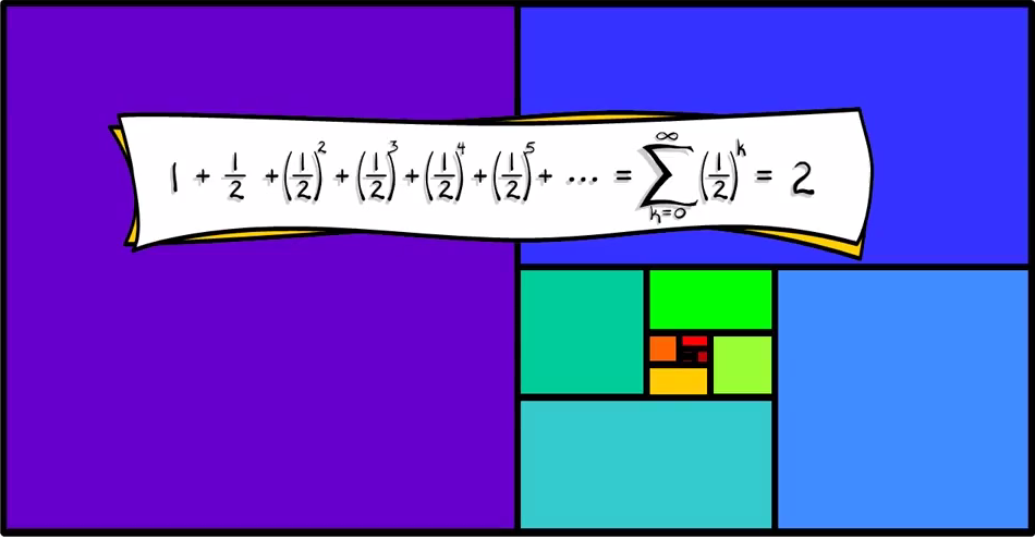 可以说几何级数的和为某一个值吗?