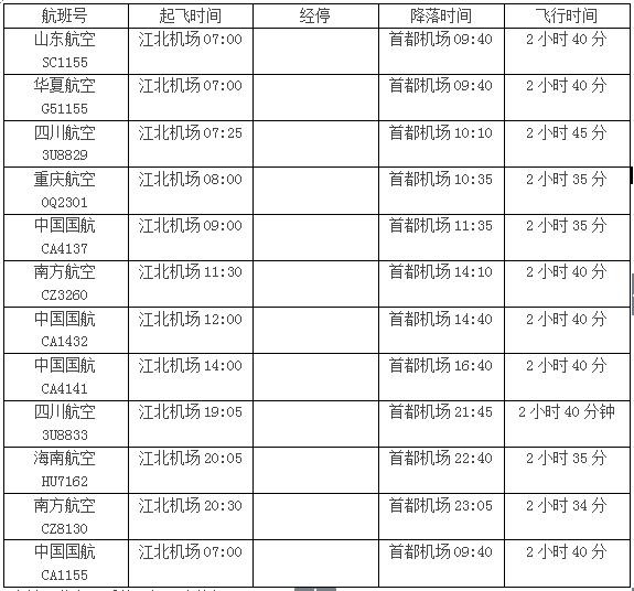 中转:北京一呼伦贝尔(海拉尔 北京至呼伦贝尔飞机/航班时刻表