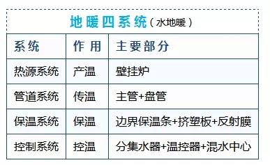 水名牌排名_地砖十大名牌排名(3)