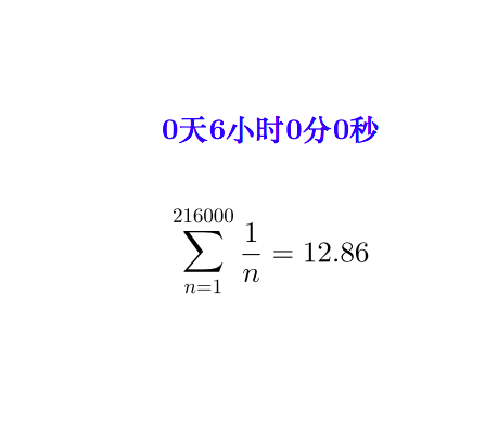 为什么调和级数 N 分之一是发散的,而 N 平方分