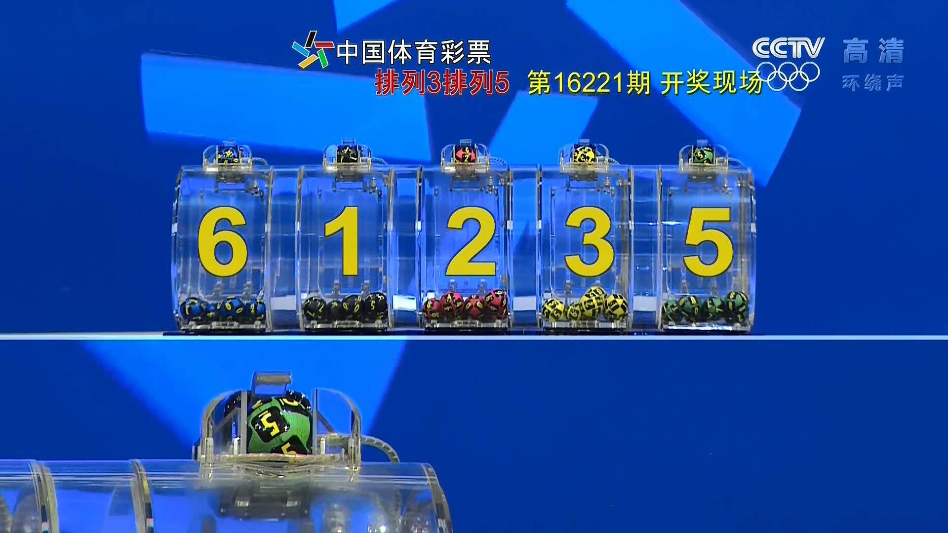 现在的电视都是宽屏平板的了,为什么电视台的