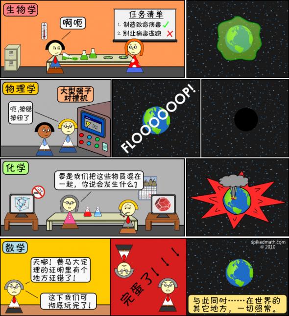 如果数学规律被改变,世界将会变成什么样子?