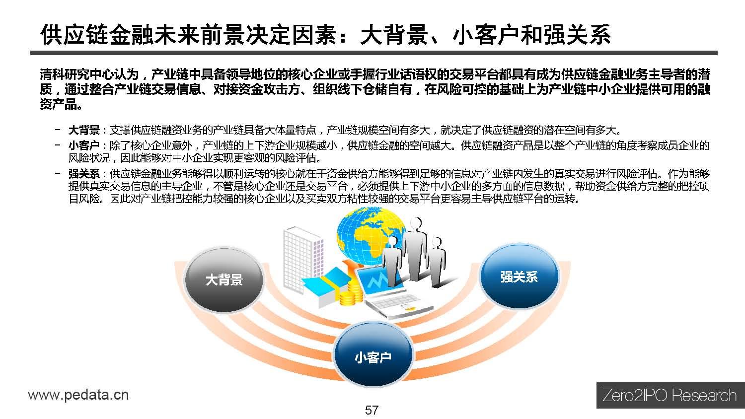 什么是互联网金融？ 知乎