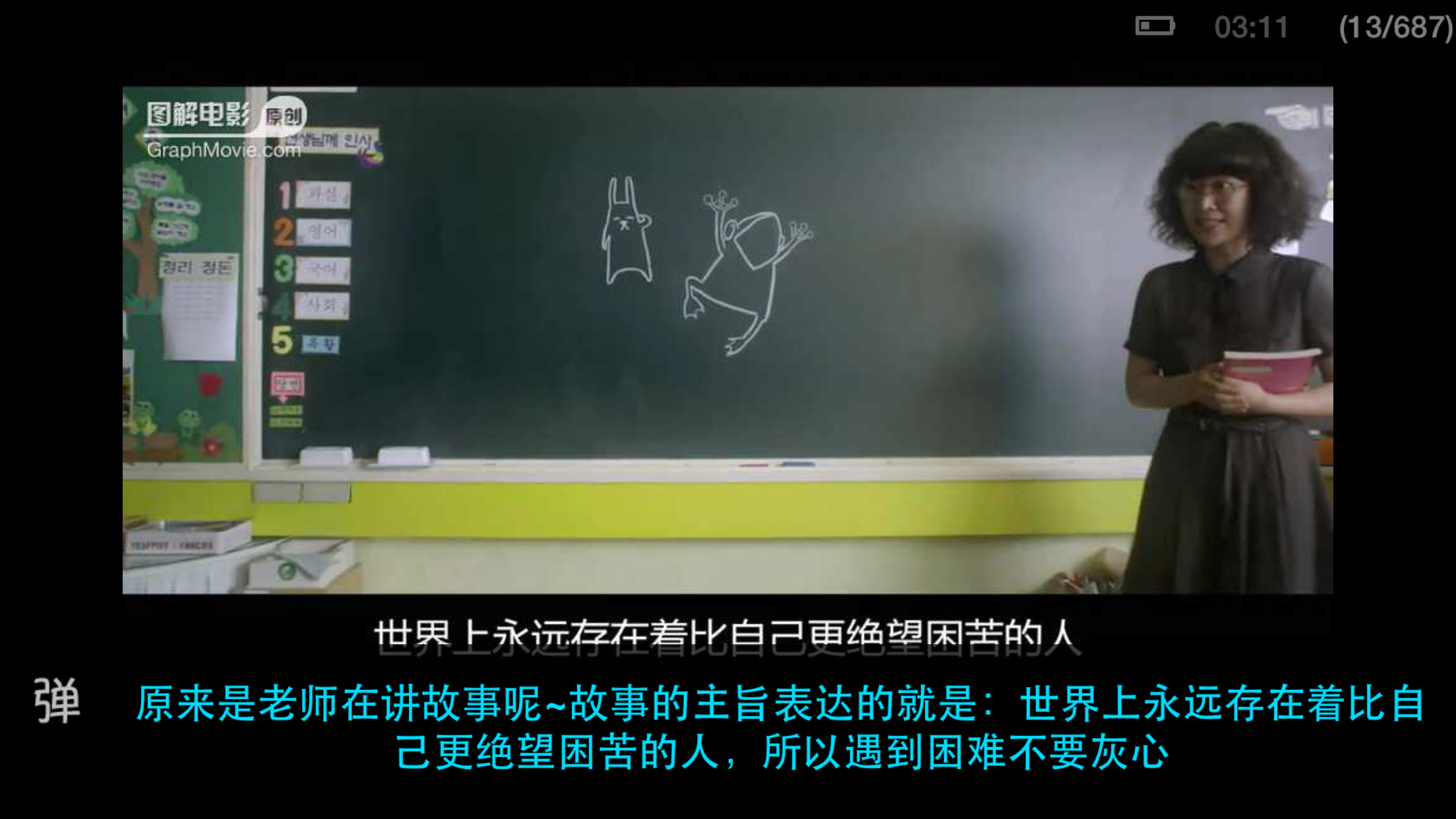 图解电影这个 App 怎么样? - 产品设计