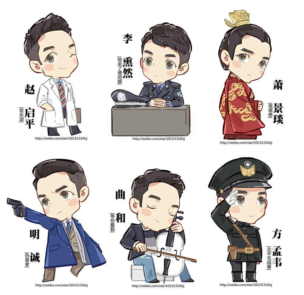 如何评价王凯的长相