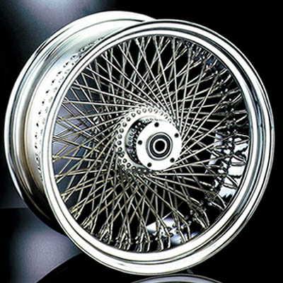 有哪些你认为是经典的汽车轮毂造型?