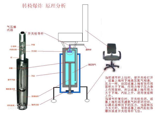 冬天气压2.3合适吗 49ed49a04745c49827ae8b5ed8f4df7a_b.jpg