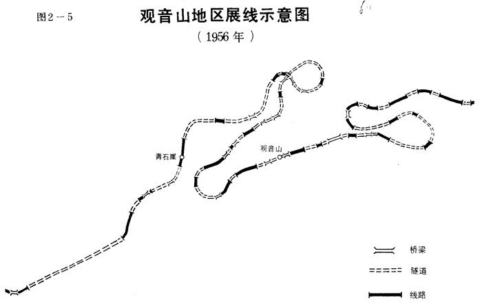 【特色铁道博览】观音山展线