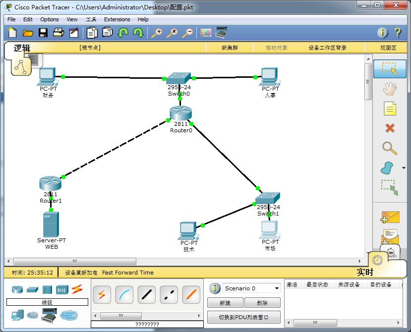 划分了vlan后怎么访问外网? - 计算机网络 - 知乎